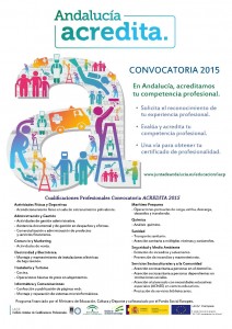 cartel_andalucia_acredita2015