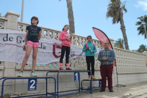 orientacion