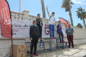 orientacion2